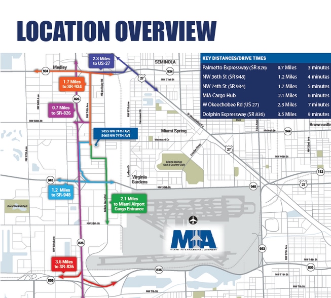 5065 NW 74th Ave, Miami, FL for lease - Building Photo - Image 3 of 3