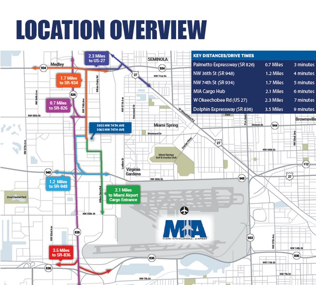 5065 NW 74th Ave, Miami, FL à louer - Photo du bâtiment - Image 3 de 3