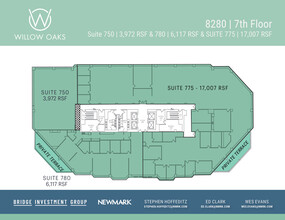 8260-8280 Willow Oaks Corporate Dr, Fairfax, VA à louer Plan d  tage- Image 1 de 1