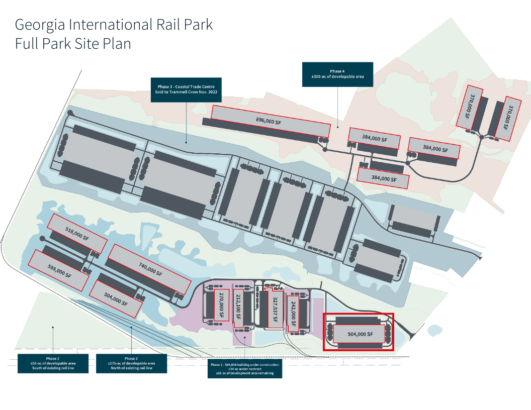 Plan de site