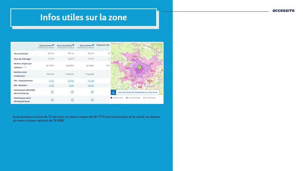 Retail in Levallois-Perret for lease - Building Photo - Image 3 of 4