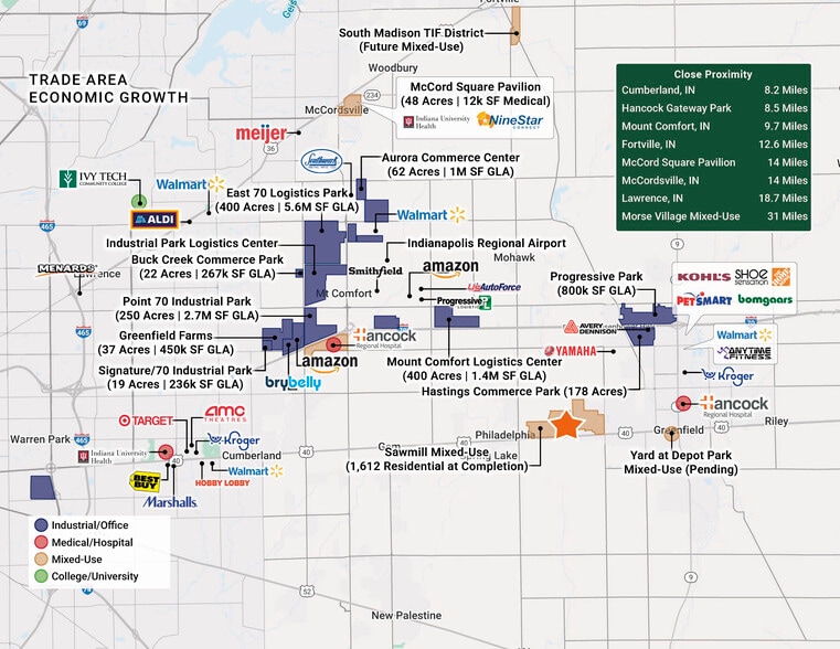 US-40 & Windswept Rd, Greenfield, IN à vendre - Autre - Image 2 de 5