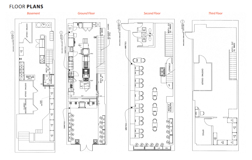 427 7th Ave, New York, NY for lease Floor Plan- Image 1 of 1