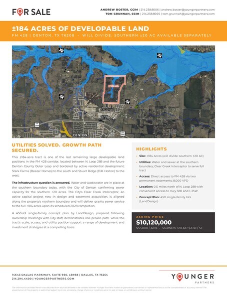 0 FM 428, Denton, TX for sale - Building Photo - Image 1 of 5