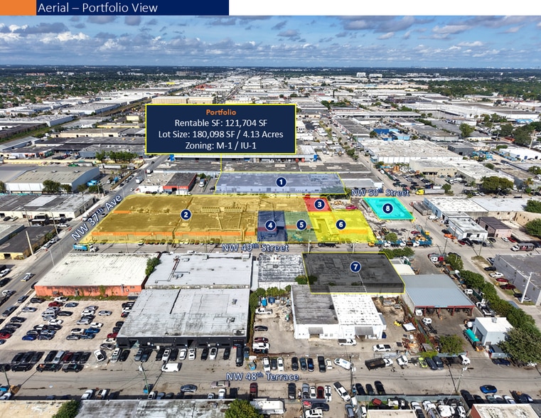 3621 NW 49th St, Miami, FL for sale - Aerial - Image 3 of 7