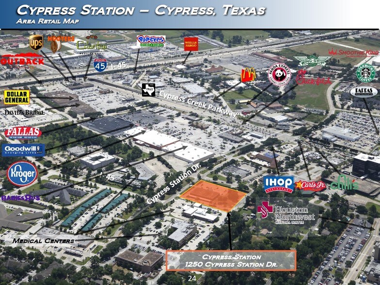 1250 Cypress Station Dr, Houston, TX à vendre - Aérien - Image 3 de 15