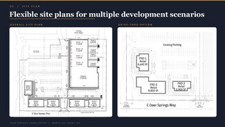 Plus de détails pour 750 Dorell Ln, North Las Vegas, NV - Commerce de détail à louer