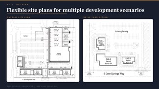 More details for 750 Dorell Ln, North Las Vegas, NV - Retail for Lease
