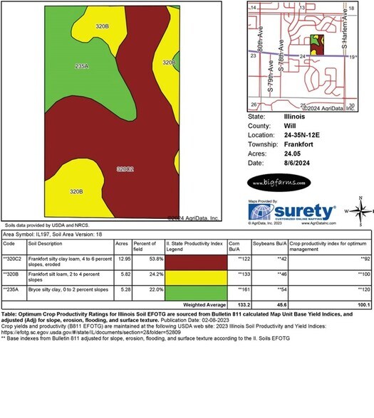 W Lincoln Highway, Frankfort, IL à vendre - Autre - Image 3 de 3