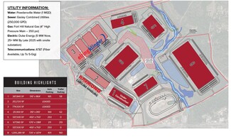 Plus de détails pour 3800 Calhoun Memorial Hwy, Easley, SC - Industriel à louer