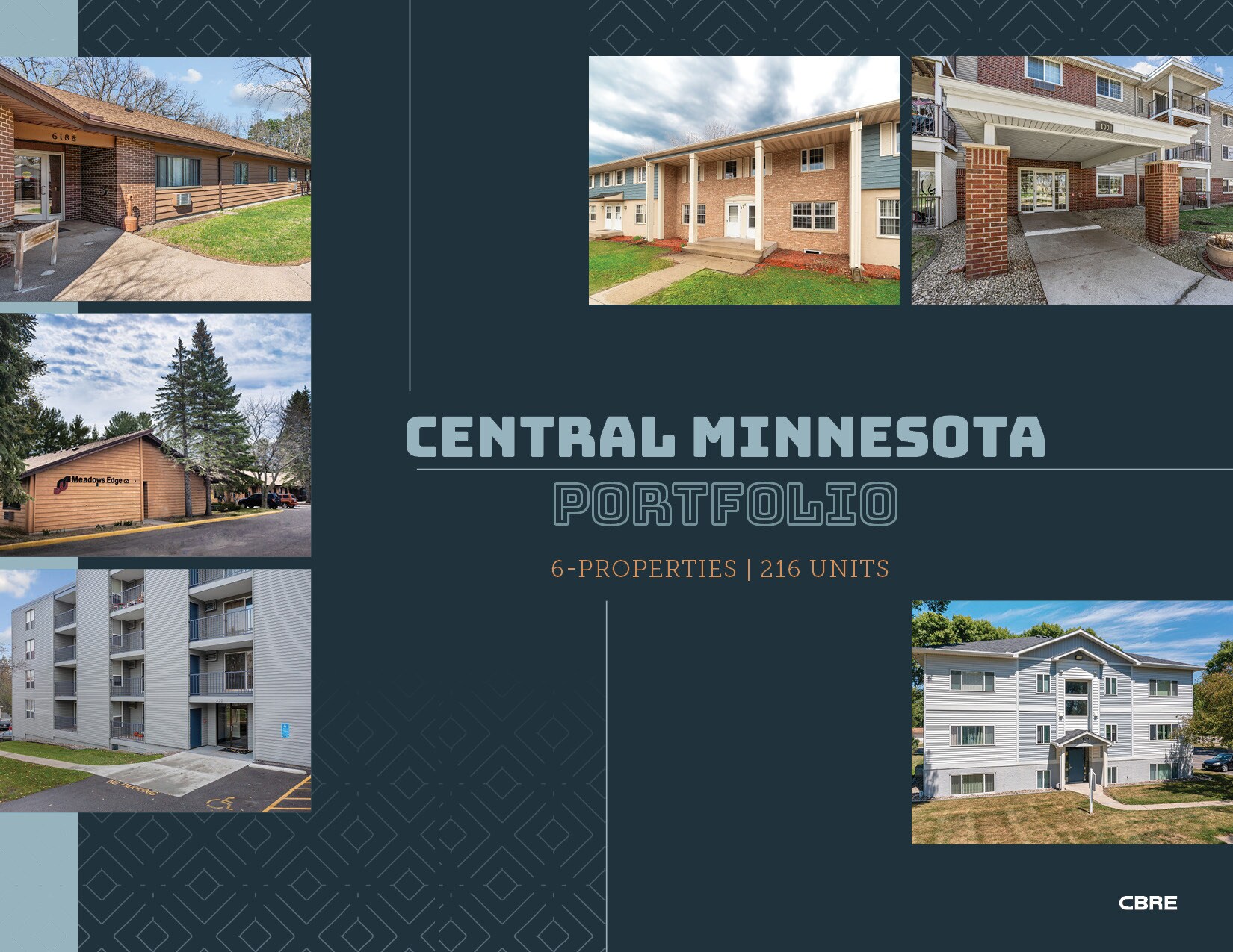Central Minnesota Portfolio portefeuille de 6 propriétés à vendre sur LoopNet.ca Photo principale- Image 1 de 7