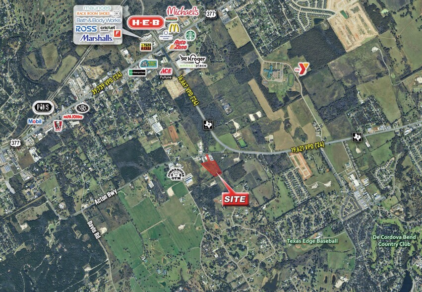 4071 Acton Hwy, Granbury, TX for sale - Aerial - Image 2 of 3