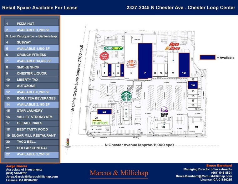 2313-2523 N Chester Ave, Bakersfield, CA à louer - Photo du bâtiment - Image 2 de 13