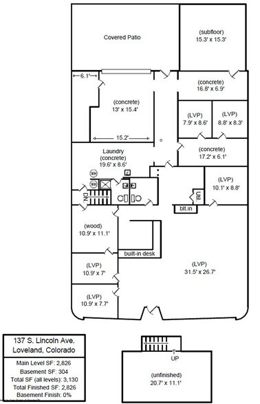137 S Lincoln Ave, Loveland, CO à vendre - Photo du bâtiment - Image 2 de 11