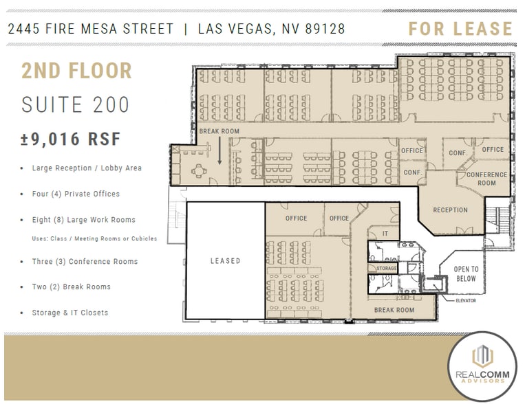 2445 Fire Mesa St, Las Vegas, NV for lease - Building Photo - Image 3 of 5