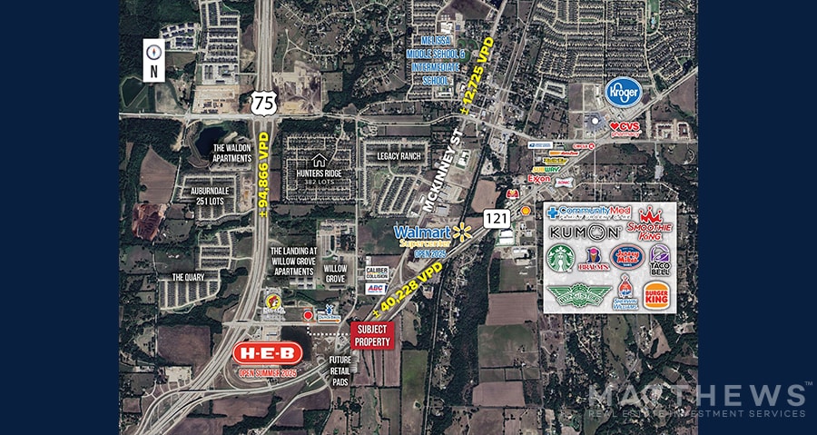 NEQ US-75 & Bucees blvd, Melissa, TX for lease - Building Photo - Image 3 of 5