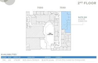 7590 Fay Ave, La Jolla, CA for lease Floor Plan- Image 1 of 1