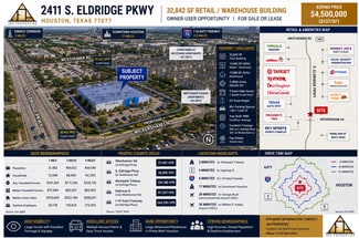 More details for 2411 S Eldridge Pky, Houston, TX - Retail for Sale