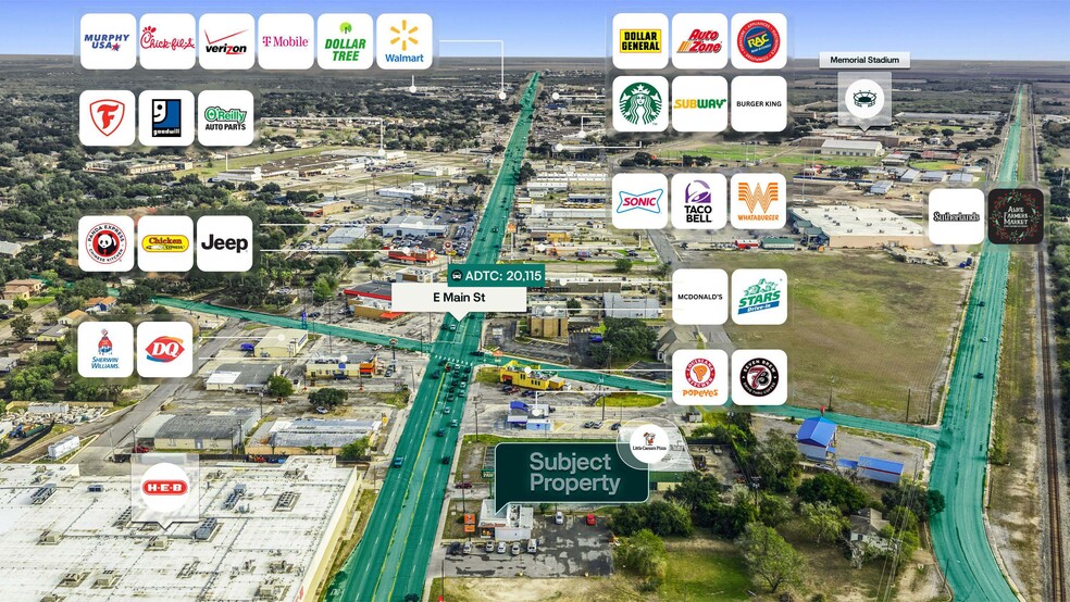 1142 E Main St, Alice, TX à vendre - Aérien - Image 3 de 3