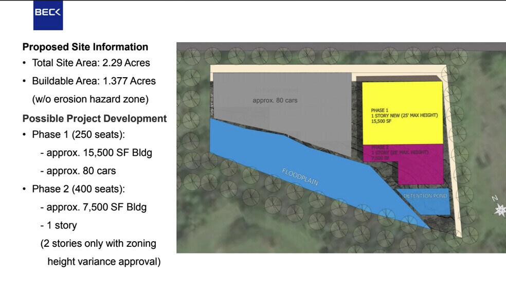 3007 Ferguson Ln, Austin, TX à vendre - Plan de site - Image 2 de 3