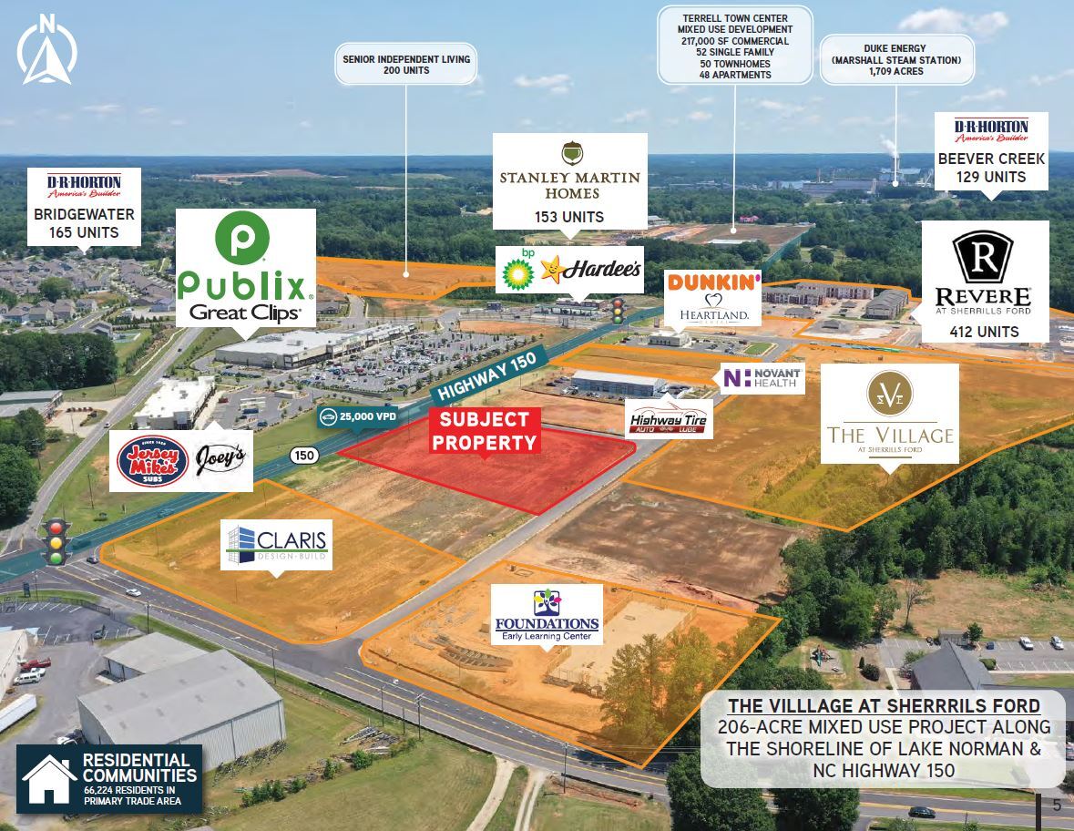 7912 Bradley Long Dr, Sherrills Ford, NC for sale Aerial- Image 1 of 1