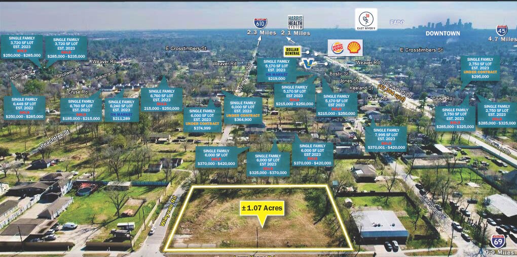 5022 Laura Koppe Rd, Houston, TX à vendre Aérien- Image 1 de 5