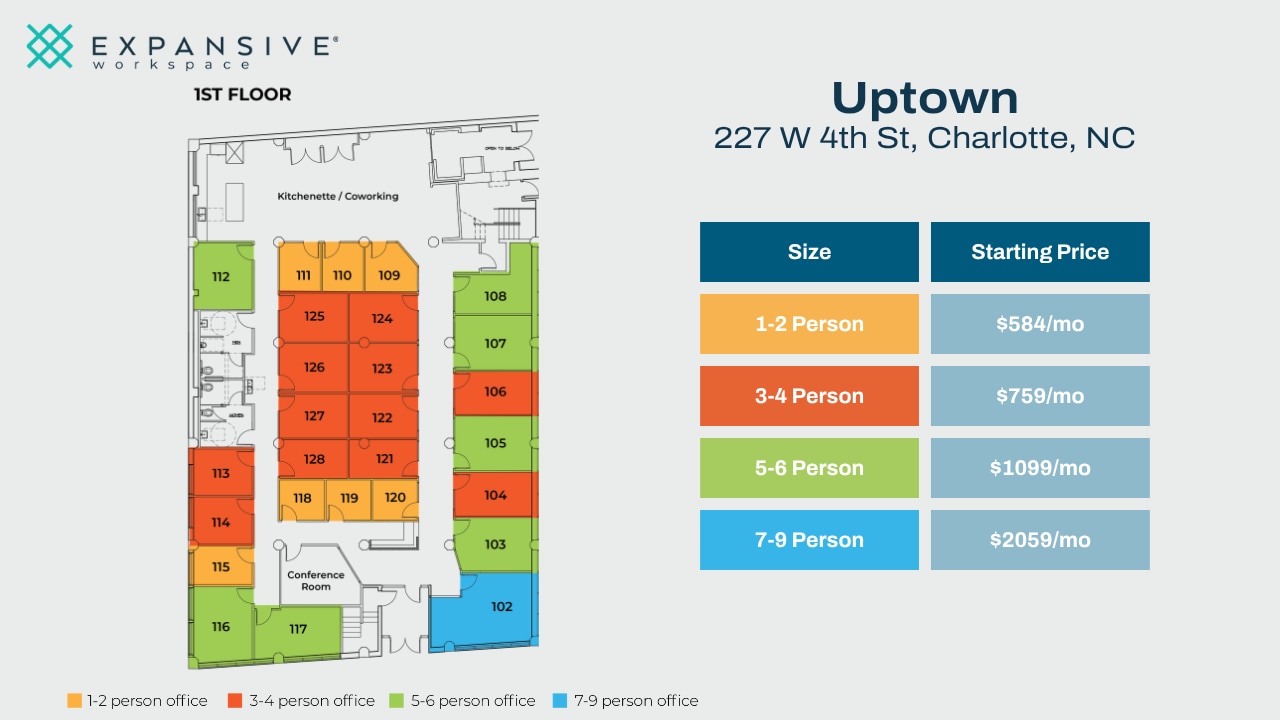 227 W 4th St, Charlotte, NC à louer Plan d’étage- Image 1 de 6