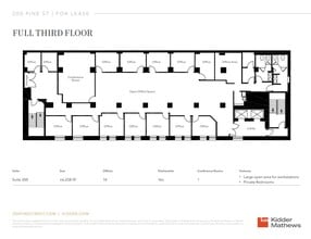 200-216 Pine St, San Francisco, CA for sale Floor Plan- Image 1 of 7