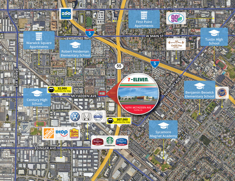 7 Eleven, Tustin, CA for sale - Building Photo - Image 2 of 5