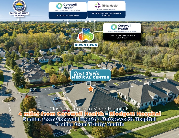 1155 E Paris Ave SE, Grand Rapids, MI for sale - Aerial - Image 2 of 8