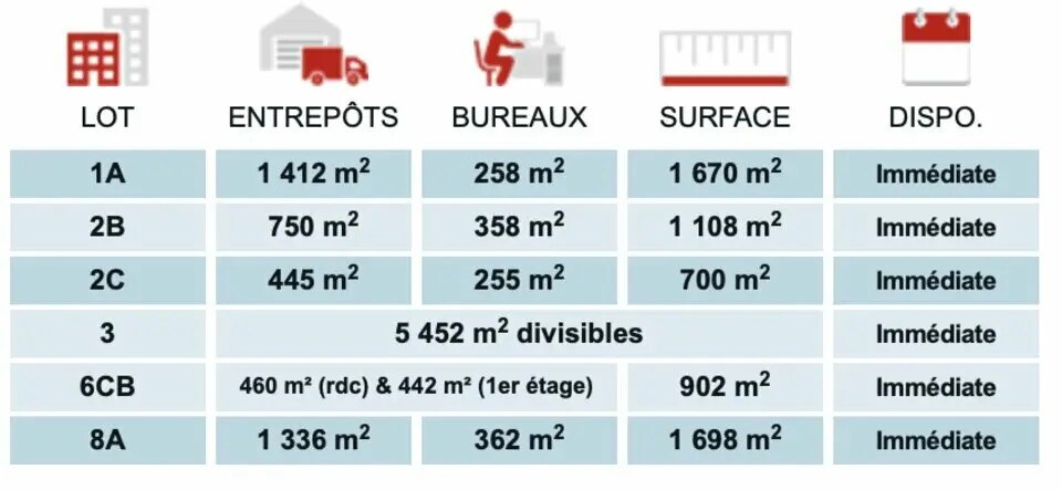 Flex in Le Blanc-Mesnil for lease Building Photo- Image 1 of 4