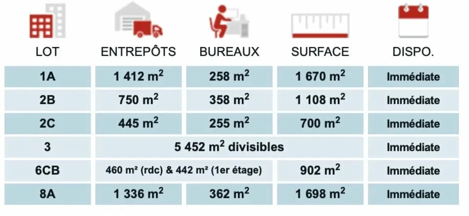 Flex dans Le Blanc-Mesnil à louer Photo du bâtiment- Image 1 de 4