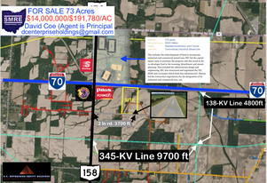 FUTURE DATA/POWER GEN./INDUS. SITE 14MI-INTEL - Commercial Real Estate