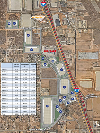 Plus de détails pour Cajalco Rd, Perris, CA - Terrain à louer