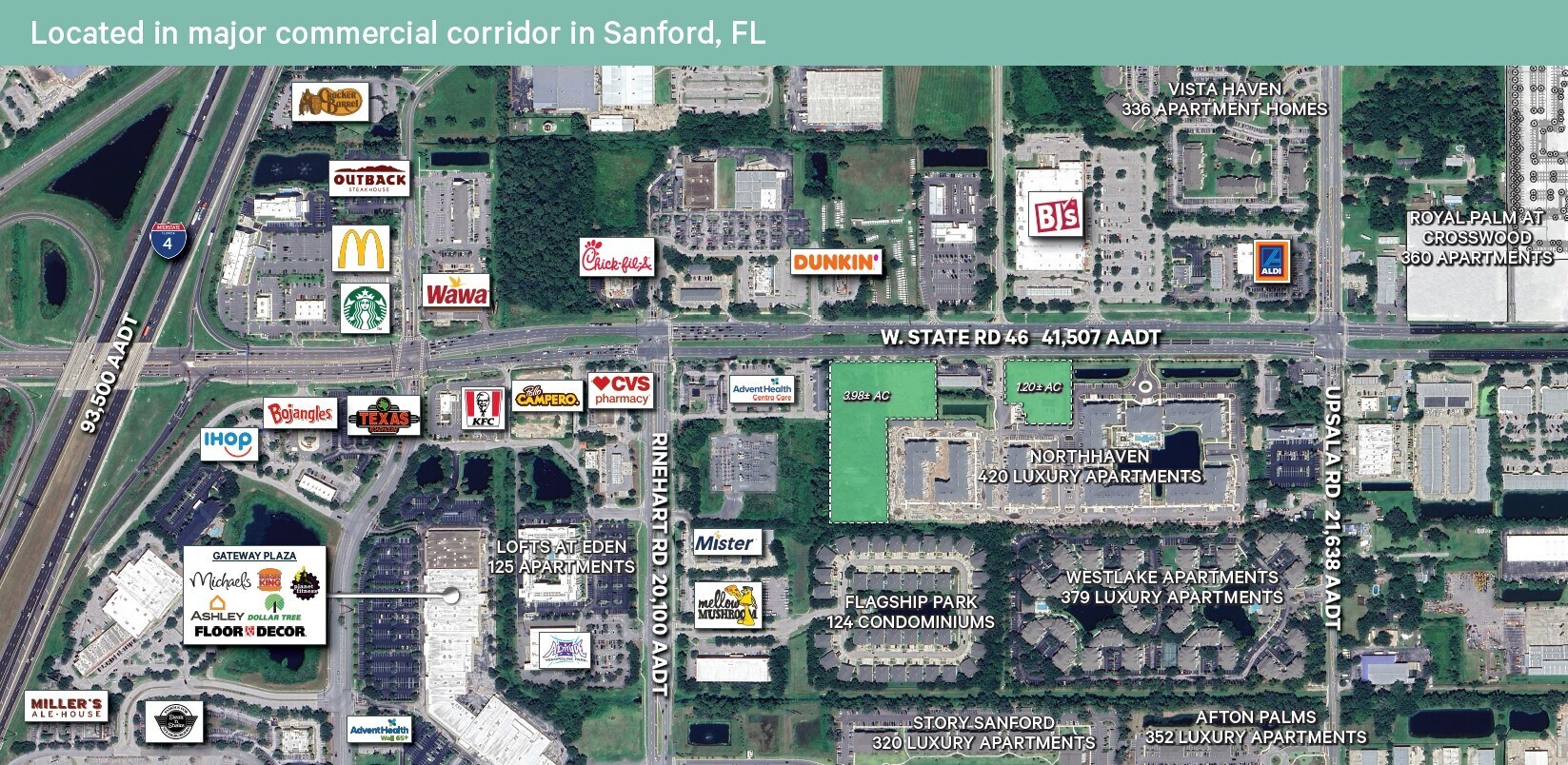 4279 Symphony Circle, Sanford, FL à louer Photo principale- Image 1 de 3