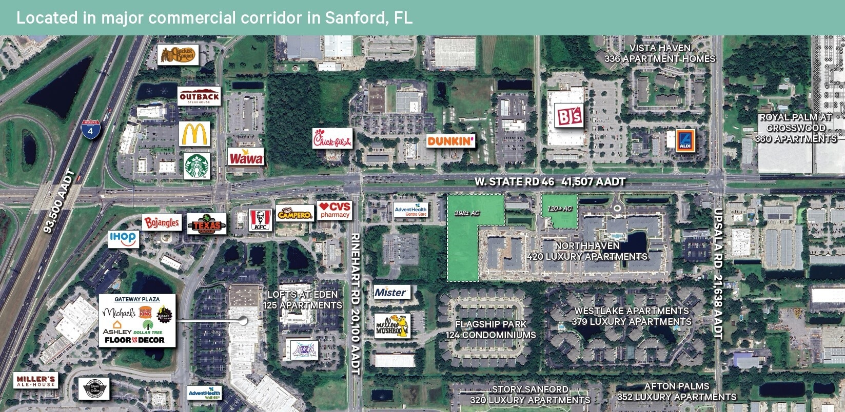 4279 Symphony Circle, Sanford, FL for lease Primary Photo- Image 1 of 3