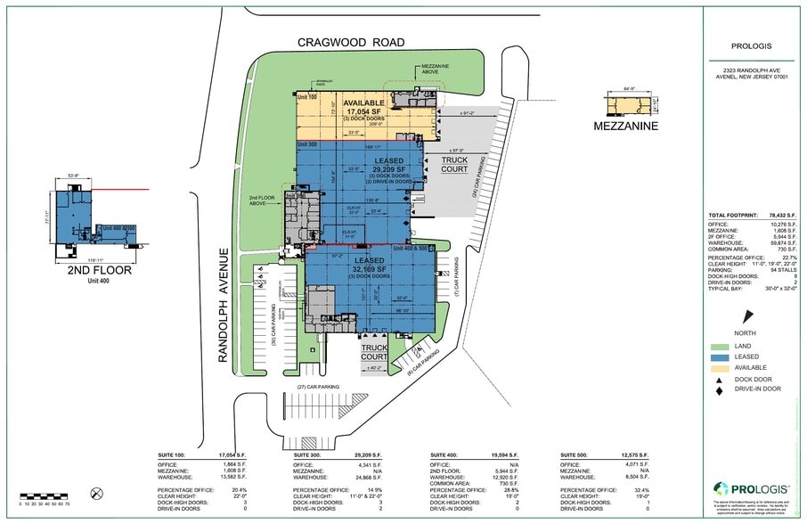 2323 Randolph Ave, Avenel, NJ à louer - Plan de site - Image 2 de 3