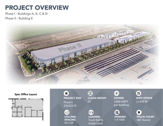 More details for 7815 E Pecos Rd, Mesa, AZ - Industrial for Lease