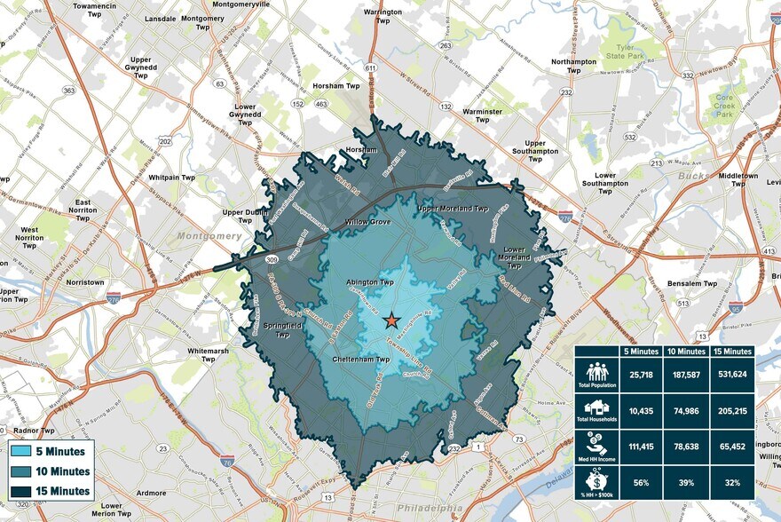 455 Old York Rd, Jenkintown, PA à louer - Photo du bâtiment - Image 2 de 4