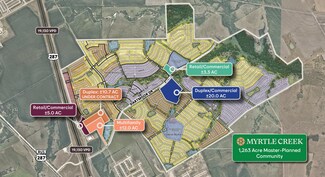 Plus de détails pour Hwy 287 & Dartmoor Dr, Waxahachie, TX - Terrain à vendre