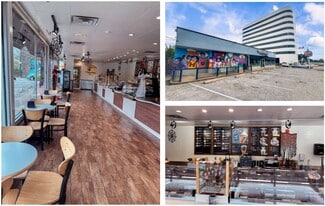 More details for 5515 Kirby Dr, Houston, TX - Retail for Sale