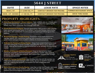 Plus de détails pour 5640-5644 J St, Sacramento, CA - Commerce de détail à louer