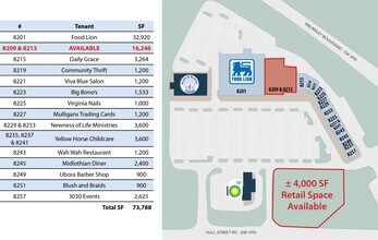 8201 Hull Street Rd, Richmond, VA for lease Site Plan- Image 1 of 1