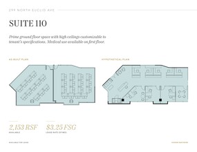 299 N Euclid Ave, Pasadena, CA à louer Plan d’étage- Image 1 de 1