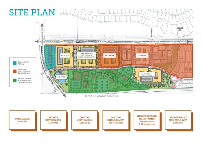 More details for NEC President George Bush Turnpike & Custer Rd, Plano, TX - Land for Lease