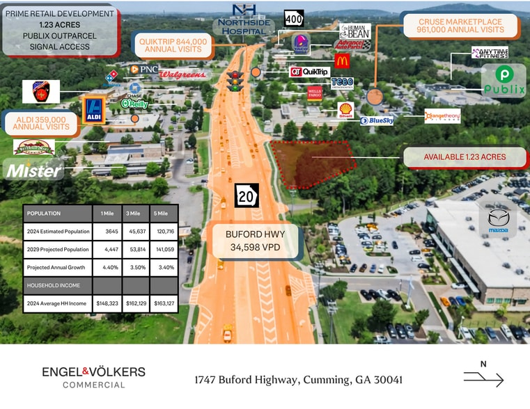 1747 Buford Hwy, Cumming, GA for sale - Building Photo - Image 2 of 12