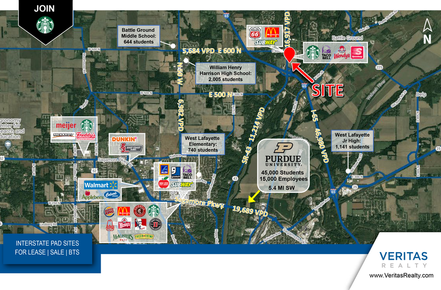 2045 Northgate Dr, West Lafayette, IN à louer - Photo du bâtiment - Image 3 de 3