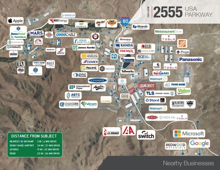 2555 USA Pky, Mccarran, NV for lease - Building Photo - Image 3 of 9