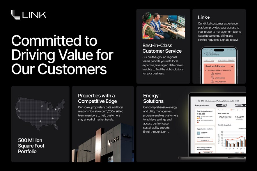 4336 Federal Dr, Greensboro, NC à louer - Photo du bâtiment - Image 3 de 11