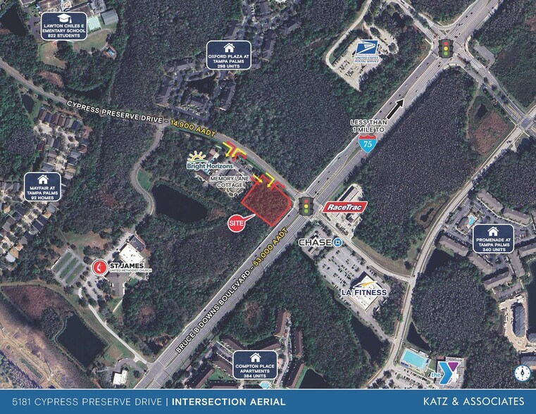 5181 Cypress Preserve Dr, Tampa, FL à louer - Photo du bâtiment - Image 3 de 3